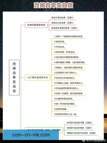 霍肯伯格自信心建立，关键比赛表现稳步提升